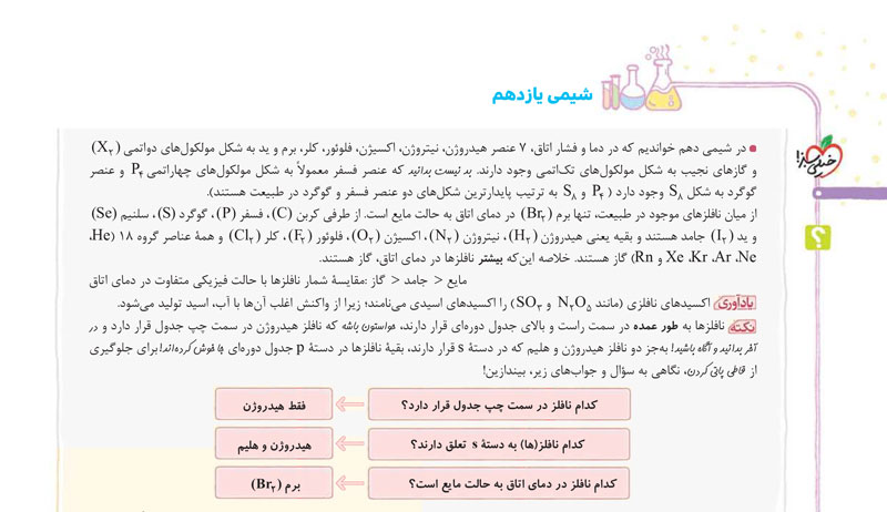 درسنامه شیمی یازدهم خیلی سبز