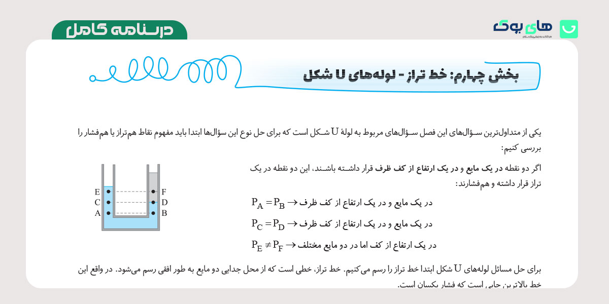 درسنامه فیزیک دهم الگو