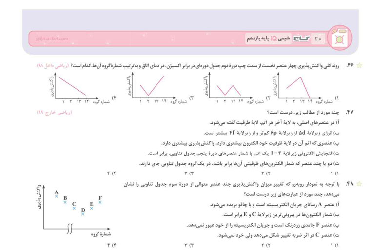 تست های کتاب آی کیو شیمی یازدهم
