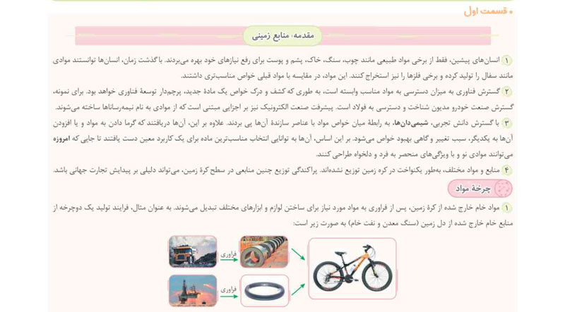 درسنامه آی کیو شیمی یازدهم