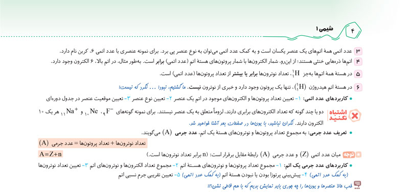 درسنامه شیمی تیتانیوم